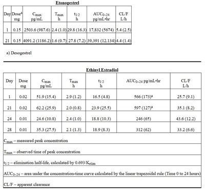 Table 1.jpg (Table 1)